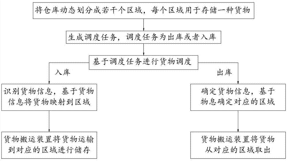 九游平台app下载